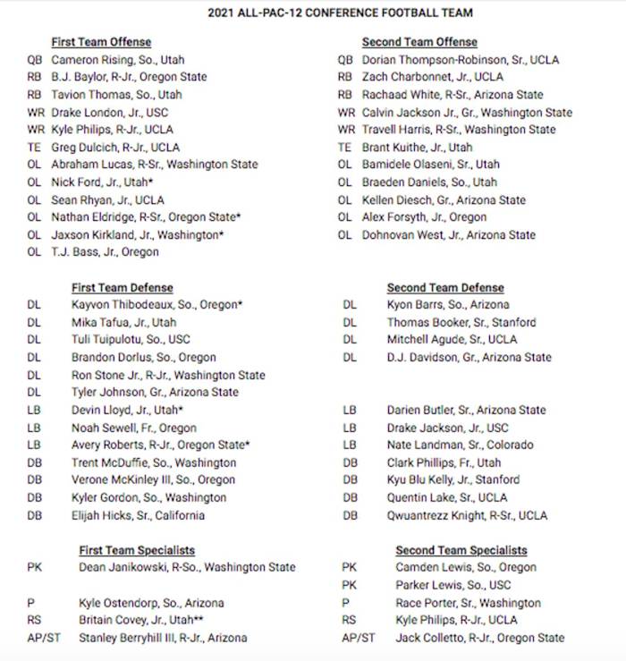 Screen Shot 2021-12-07 at 1.10.10 PM